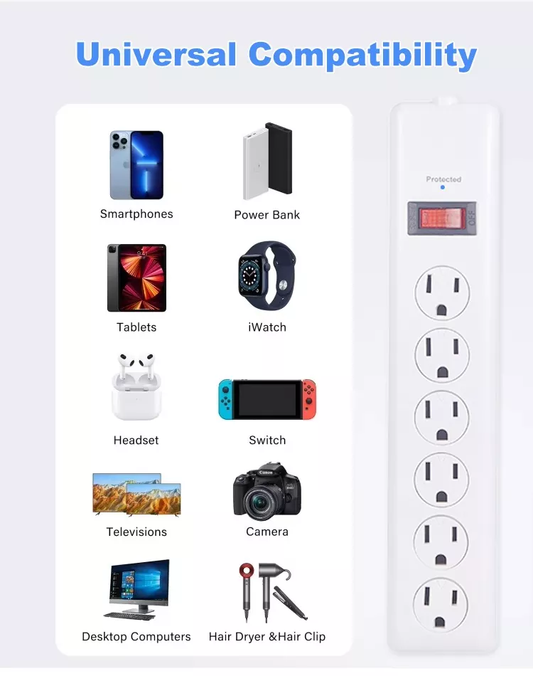 4FT US Power Strip with Surge Protector and Overload Protection